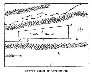 Tippecanoe Battlefield Park