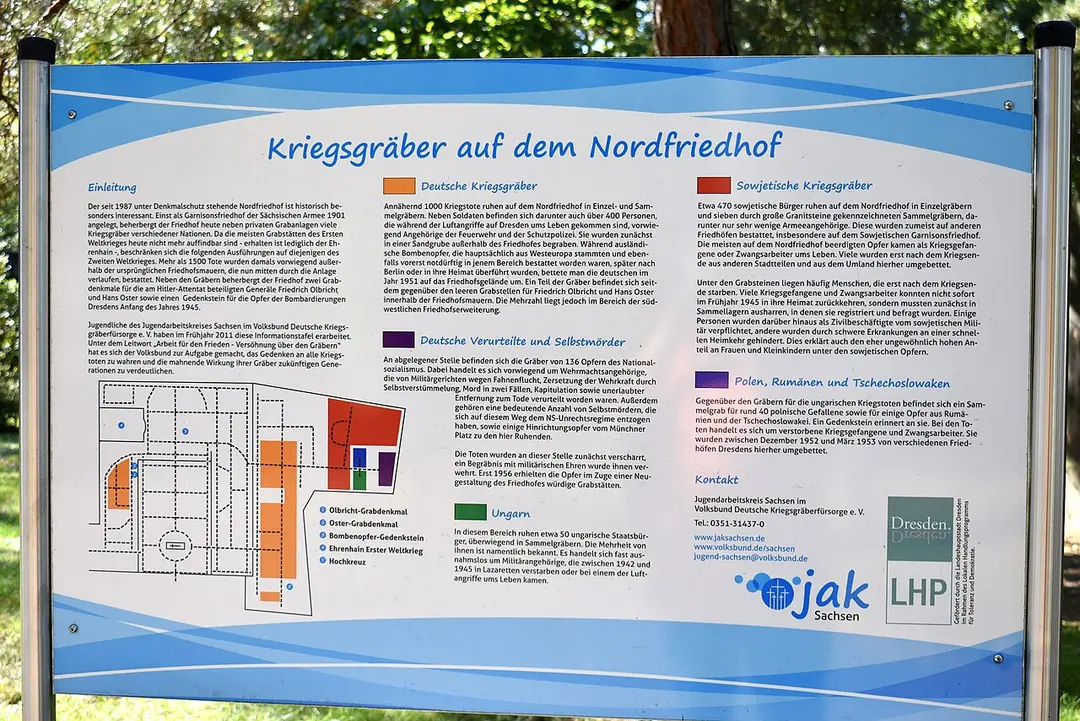Nordfriedhof