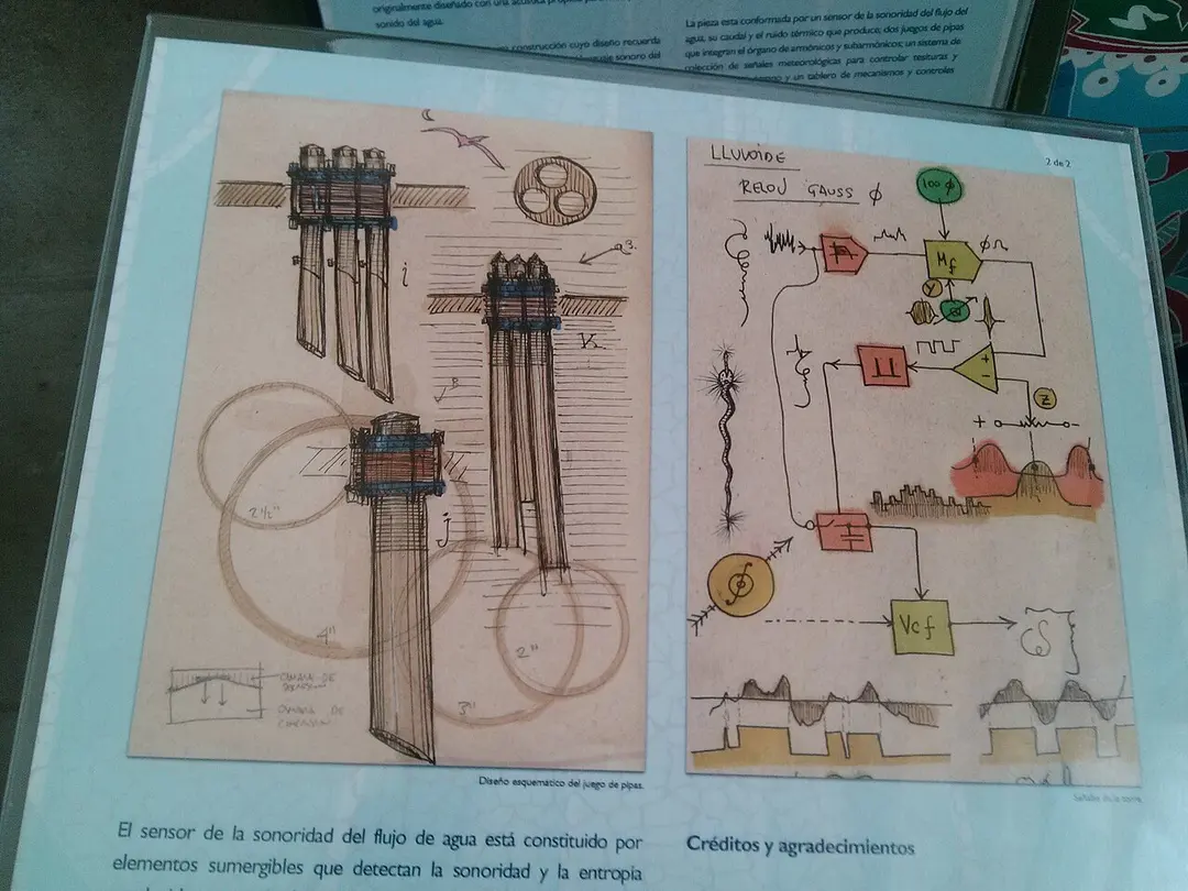 Cárcamo de Dolores