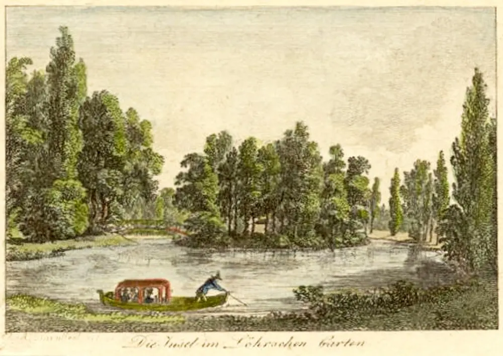 Löhrs Garten