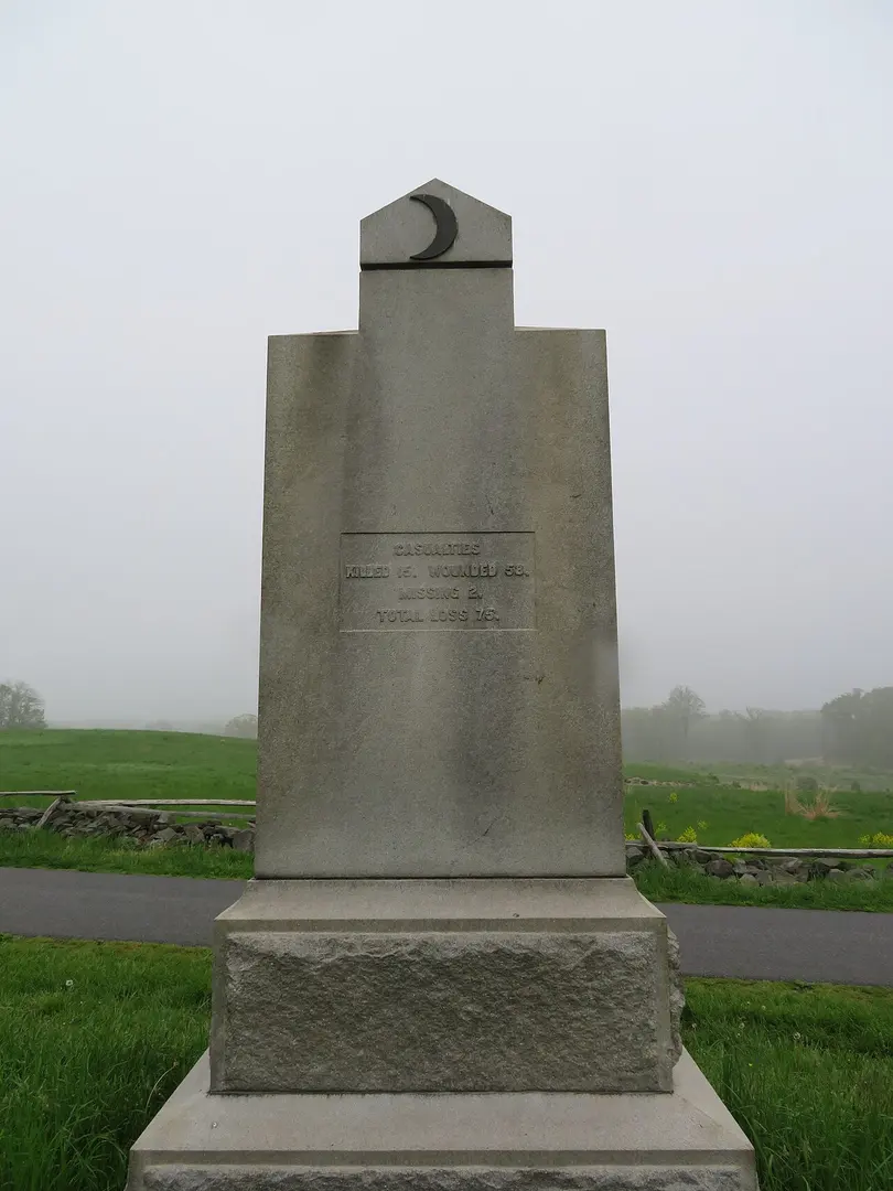 Cemetery Hill