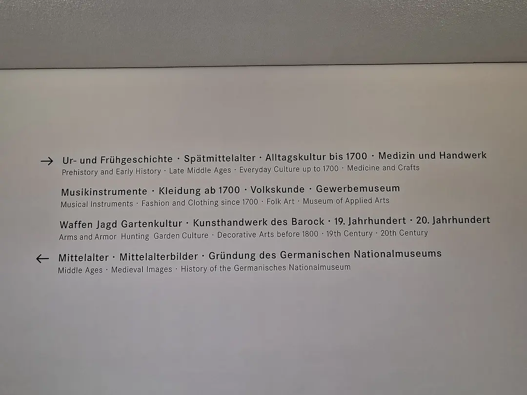 Germanisches Nationalmuseum