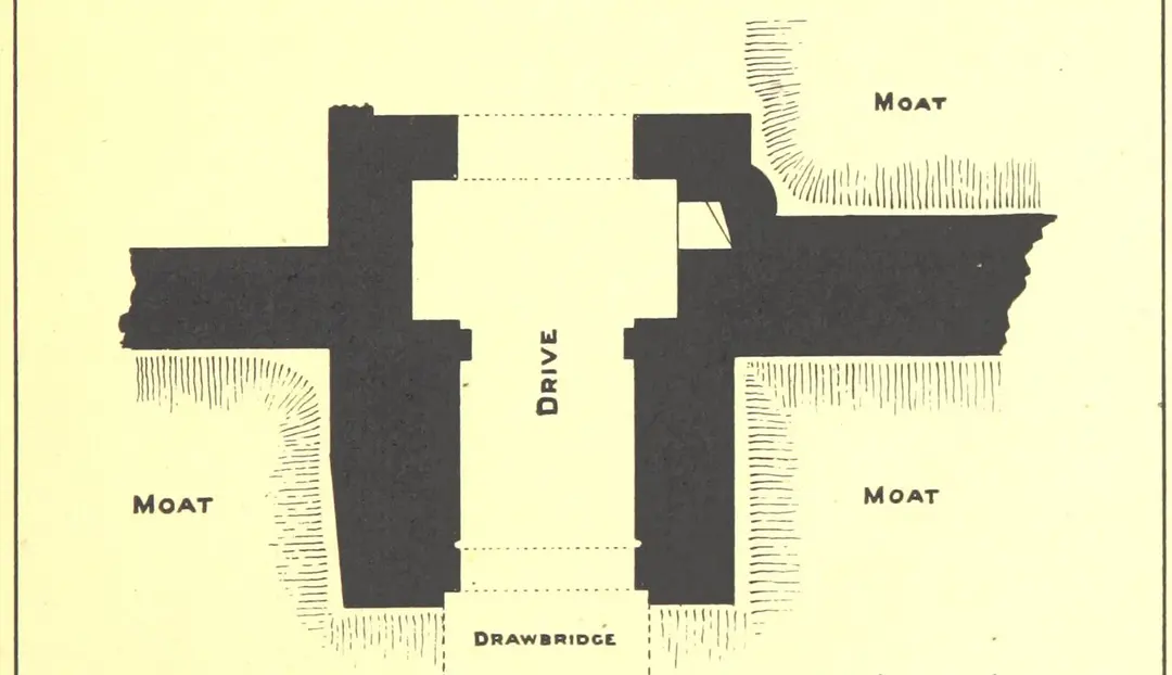 Saltwood Castle
