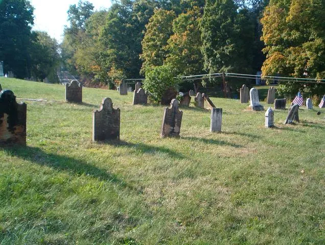 Mingo Church
