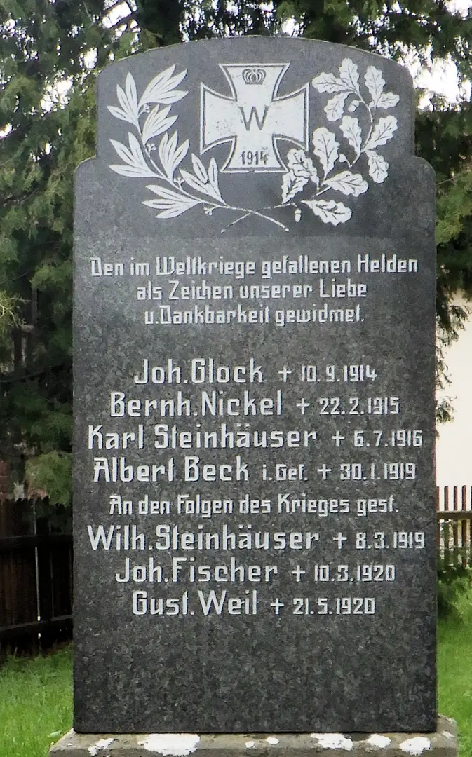 Gefallenendkm. nur  WK I.