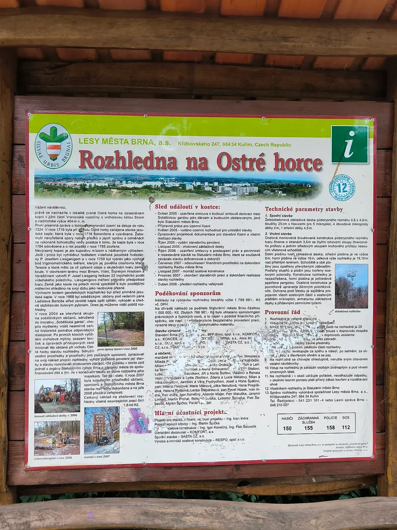 Ostrá horka