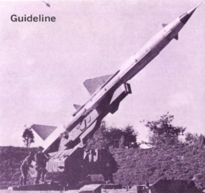 ЗРК С-75 «Двіна»