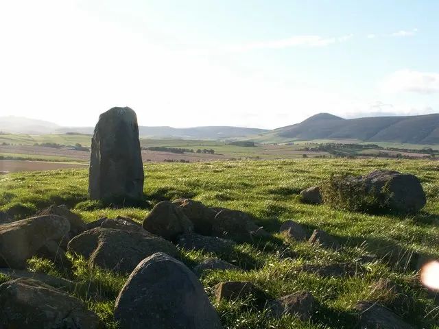 Ardlair stone circle