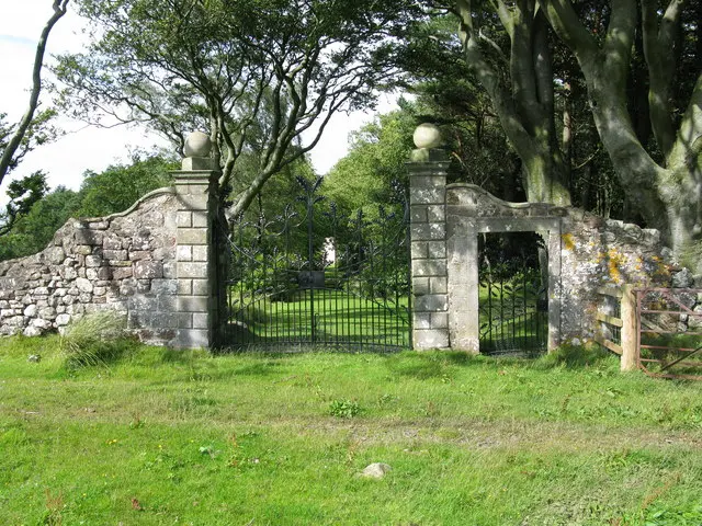 Bavelaw Castle