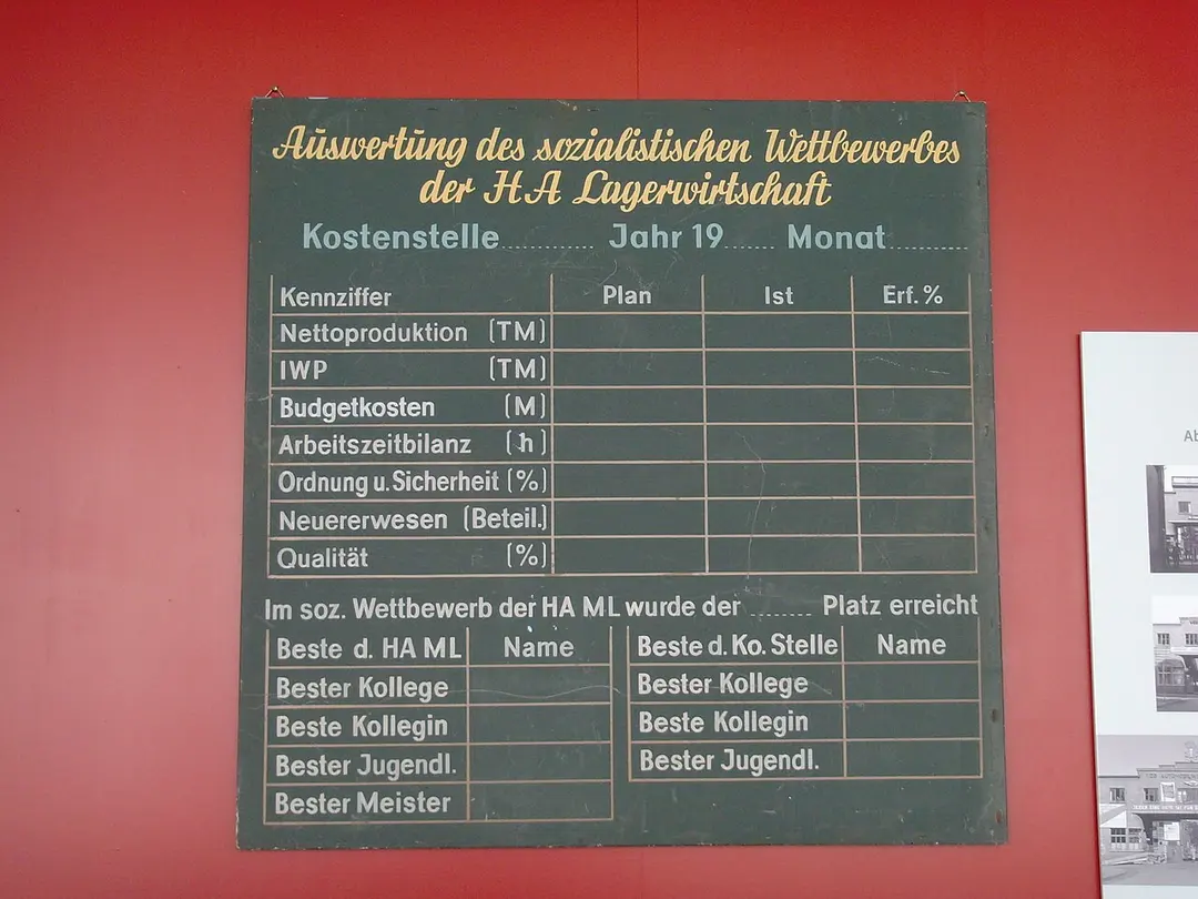 Automobile Welt Eisenach