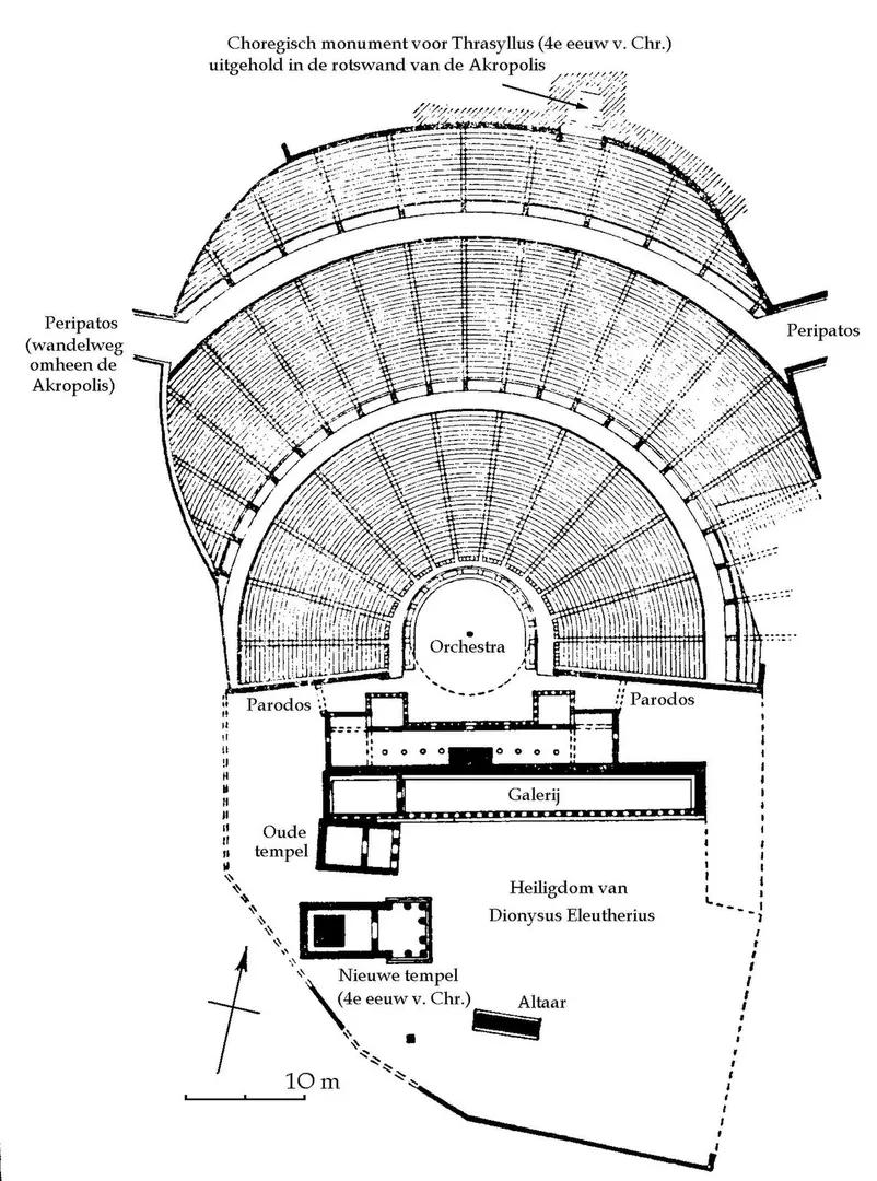 Dionysostheater