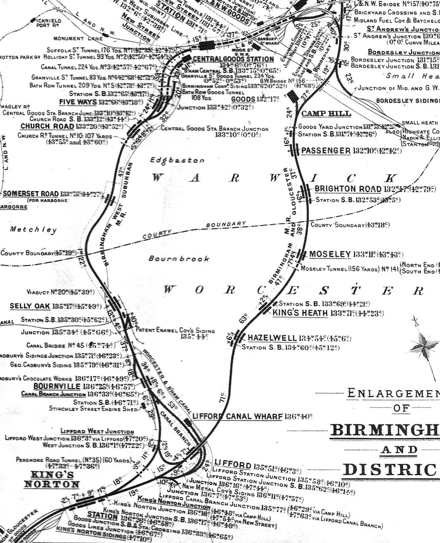 Birmingham and Gloucester Line