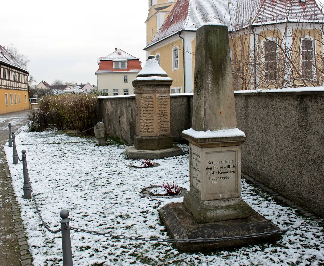 Kriegerdenkmal 1870/1871