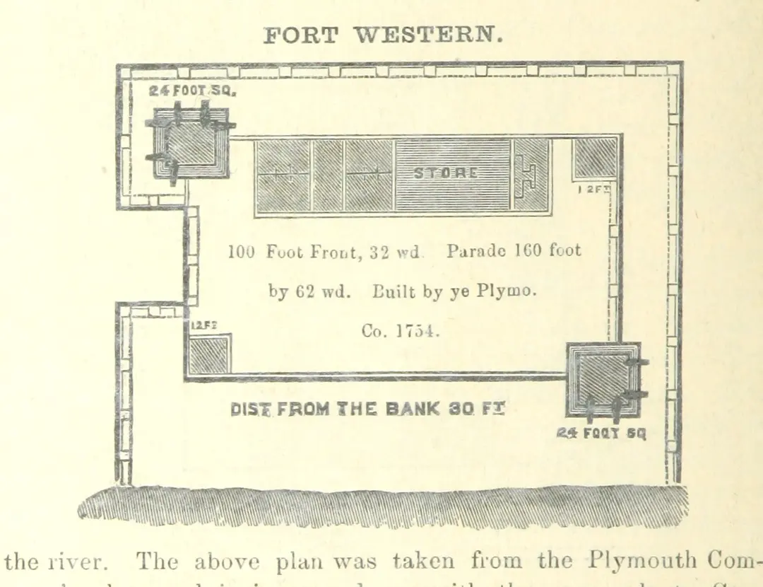 Old Fort Western