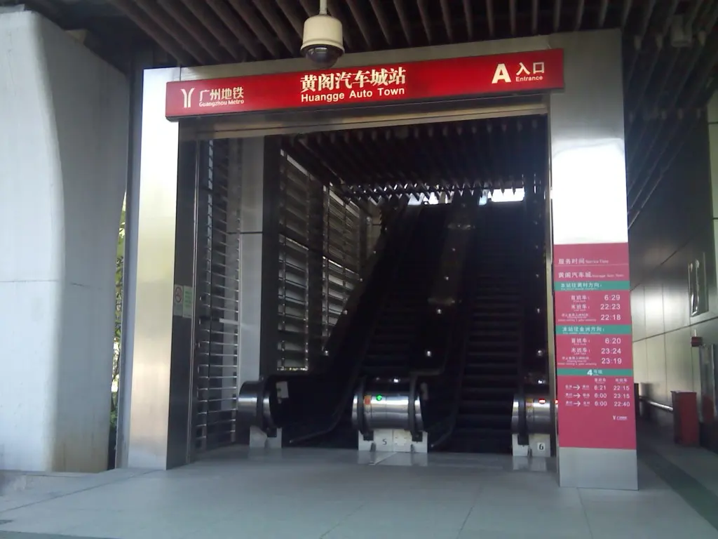 Huangge Auto Town