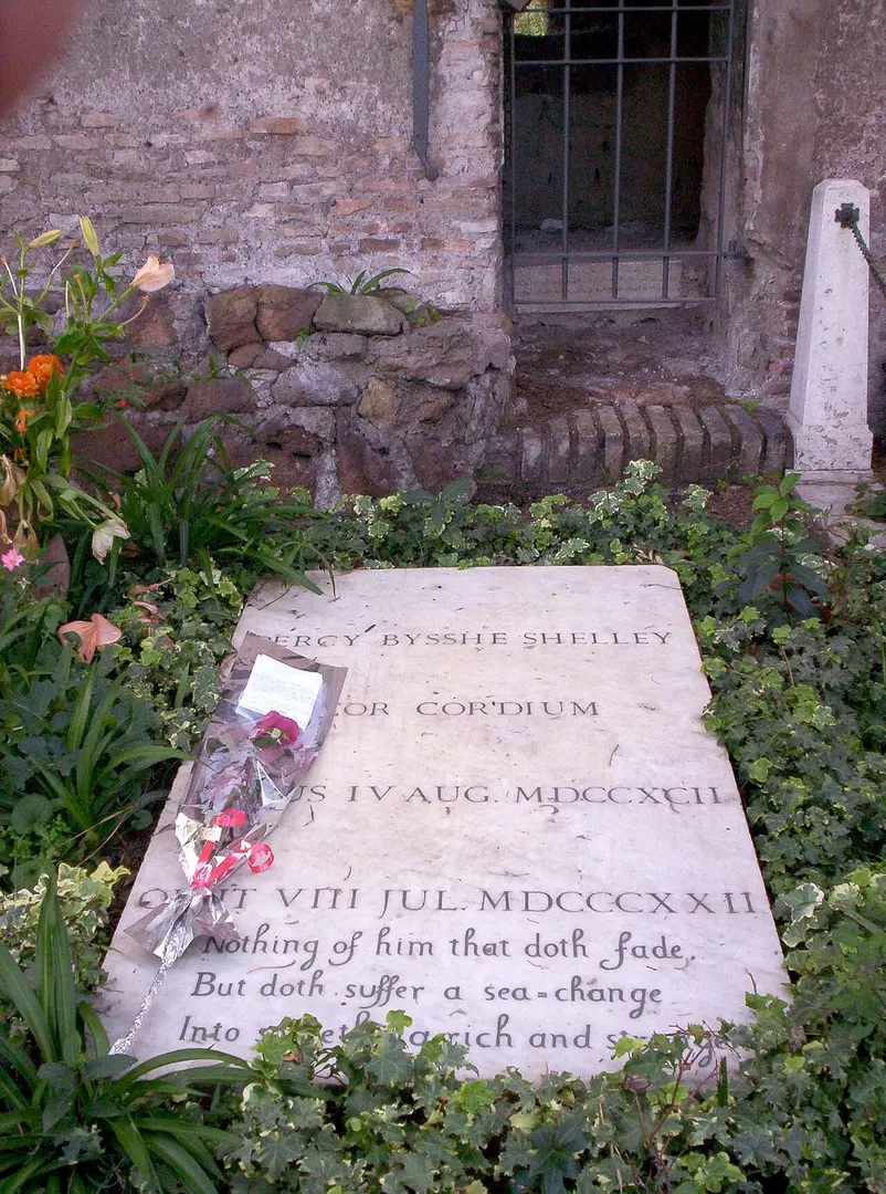Percy Bysshe Shelley