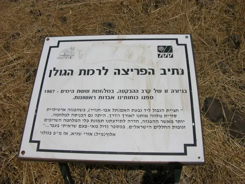 Givat HaEm