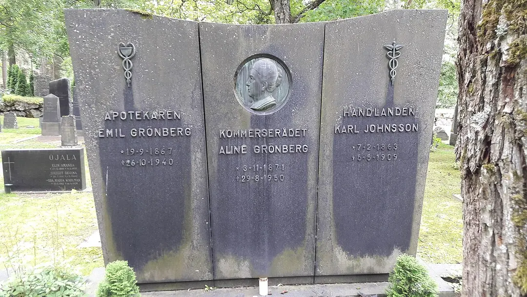 Turku Cemetery