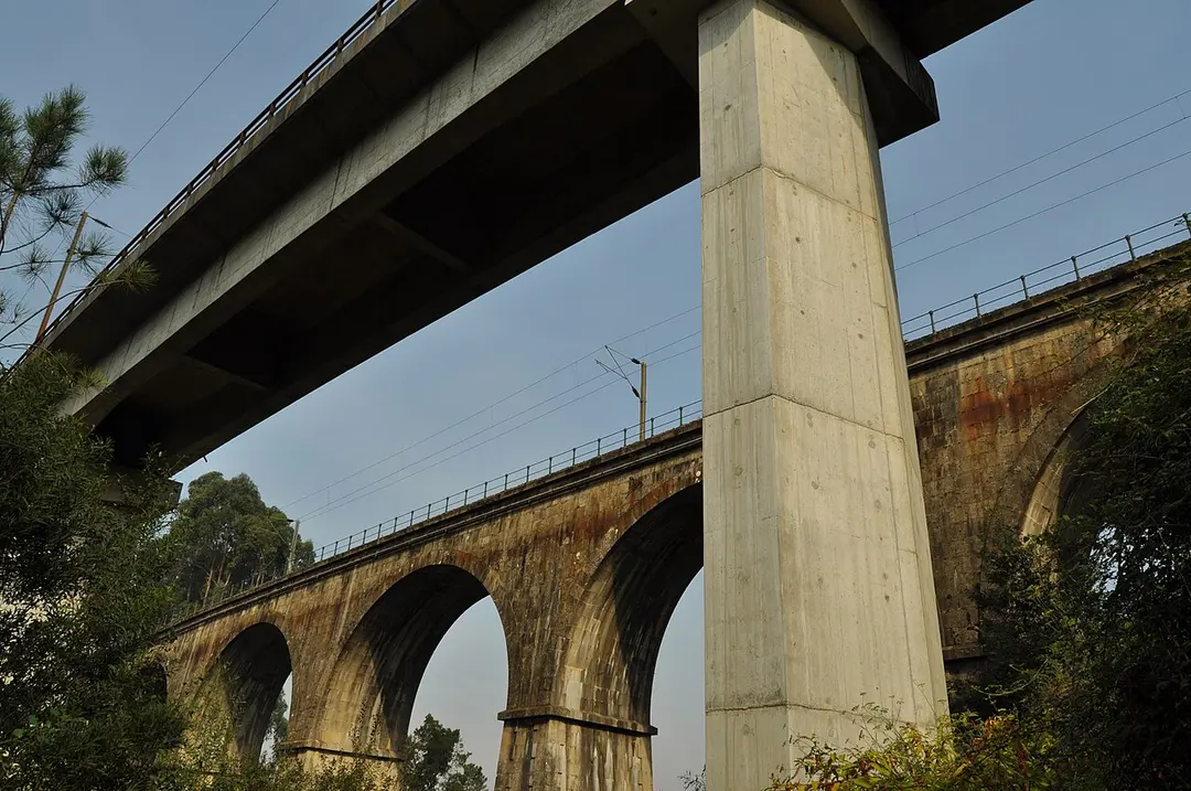 Twin Bridges
