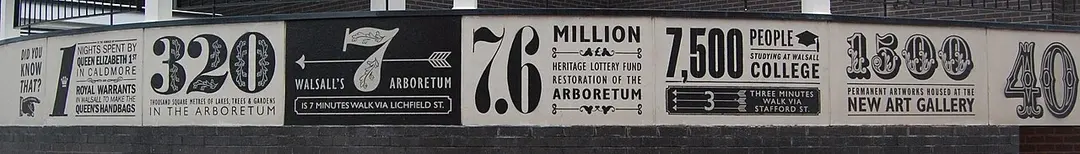 Numbers