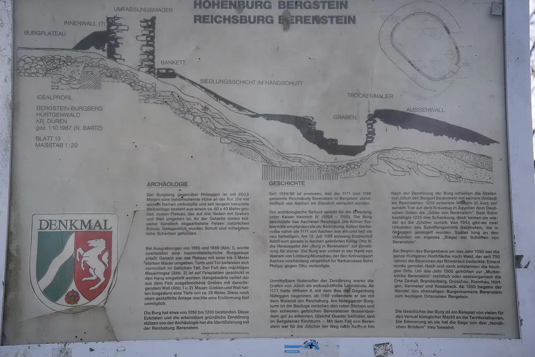Burgberg