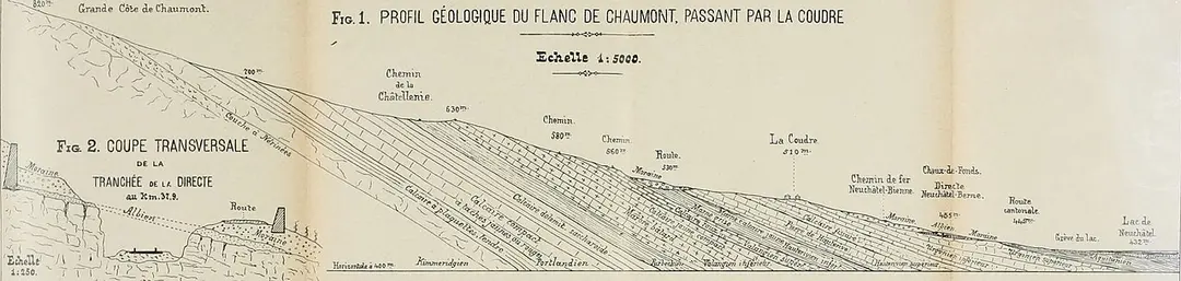 Chaumont
