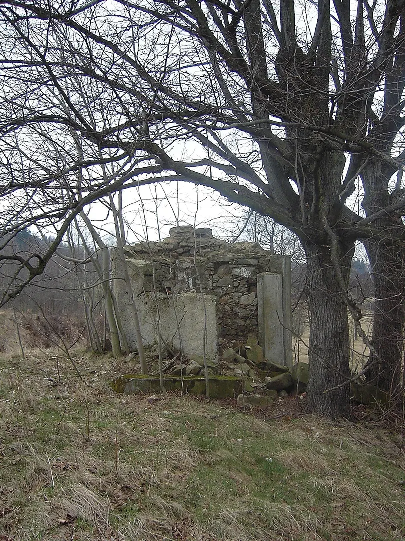 Balzers Kapelle