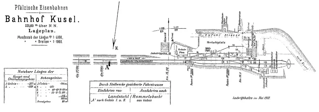 Bahnhof Kusel