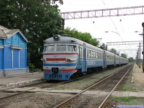 Budy railway station