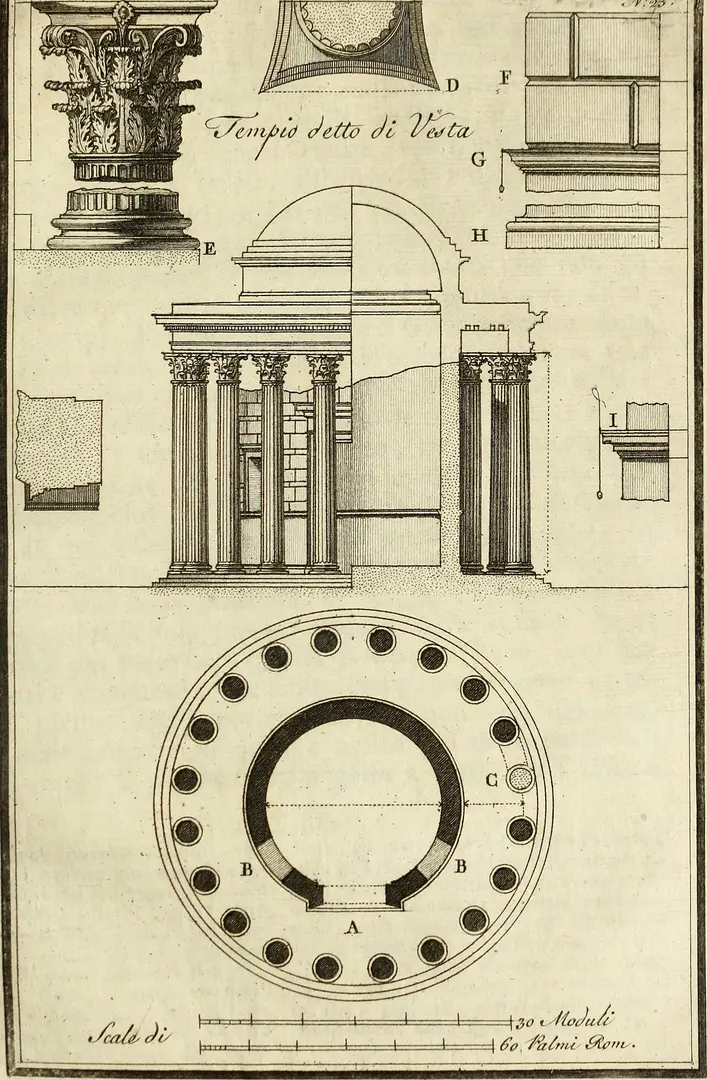 Tempel der Vesta