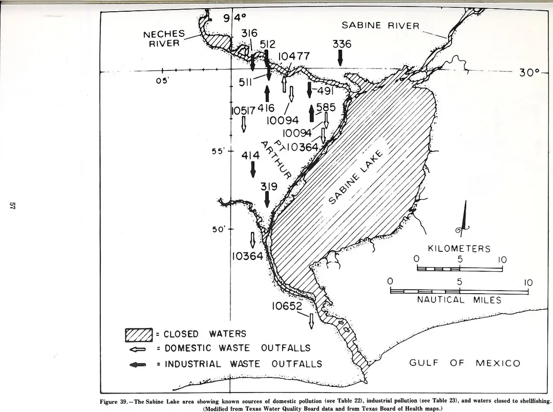 Sabine Lake