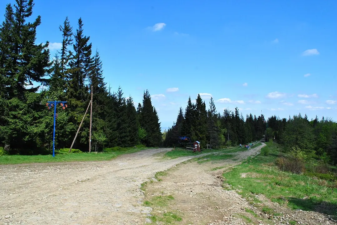 Szyndzielnia