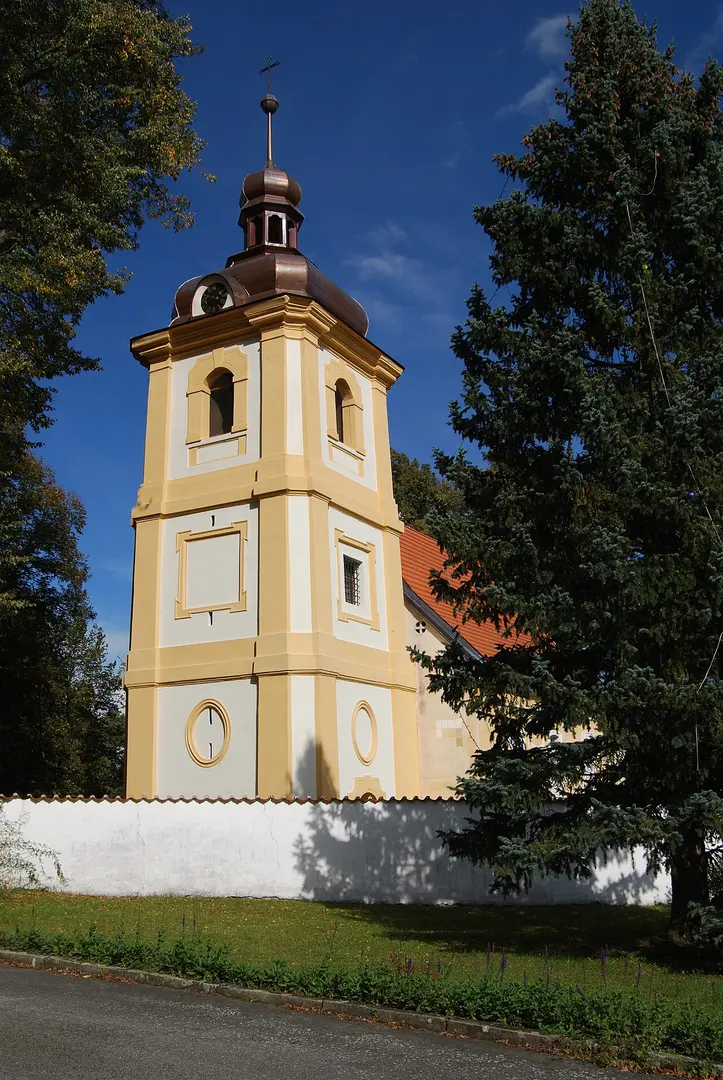 Nejsvětější Trojice