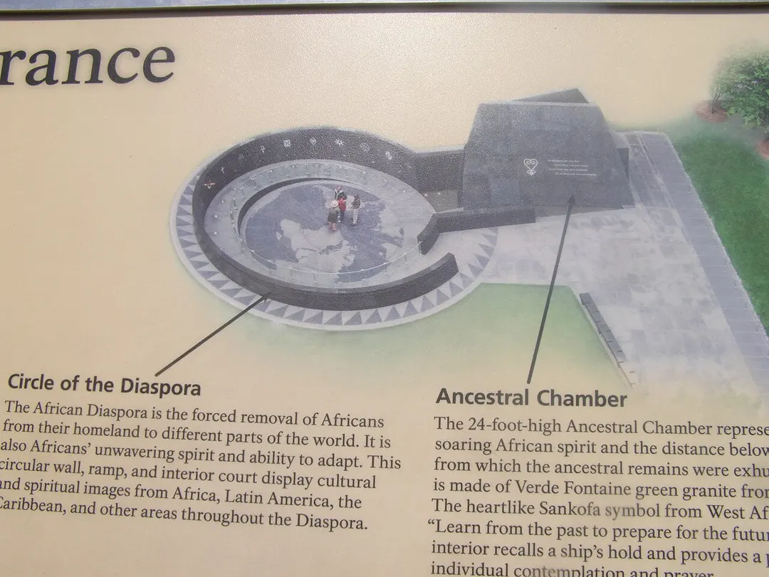 African Burial Ground