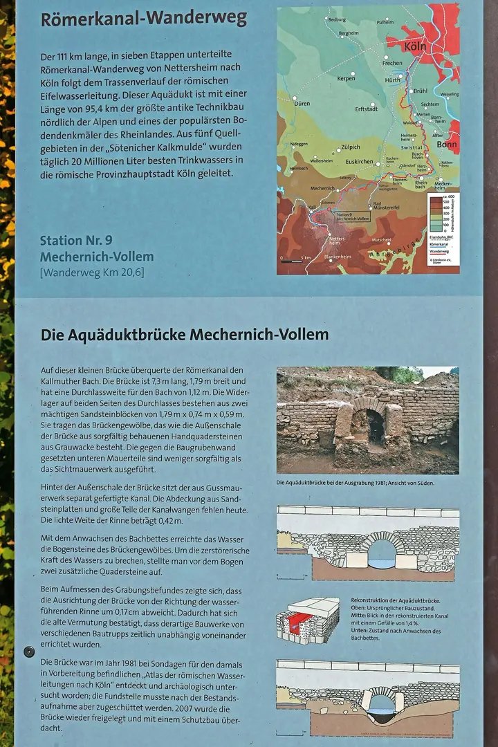 Römerkanal