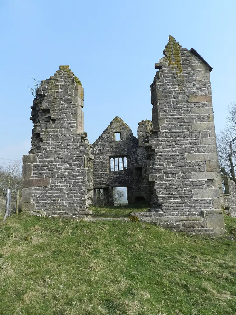 Throwley Old Hall