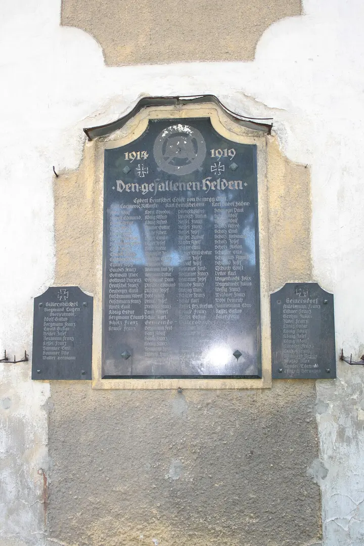 Nejsvětější Trojice