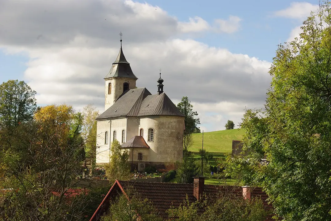 Nejsvětější Trojice