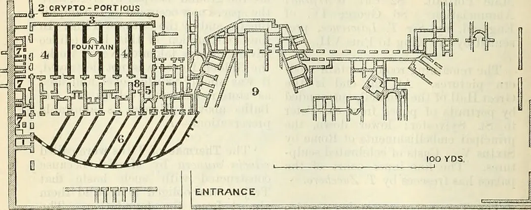 Domus Aurea