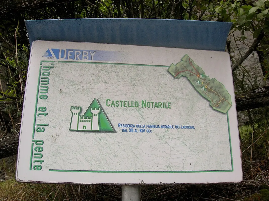 Castello notarile di Derby
