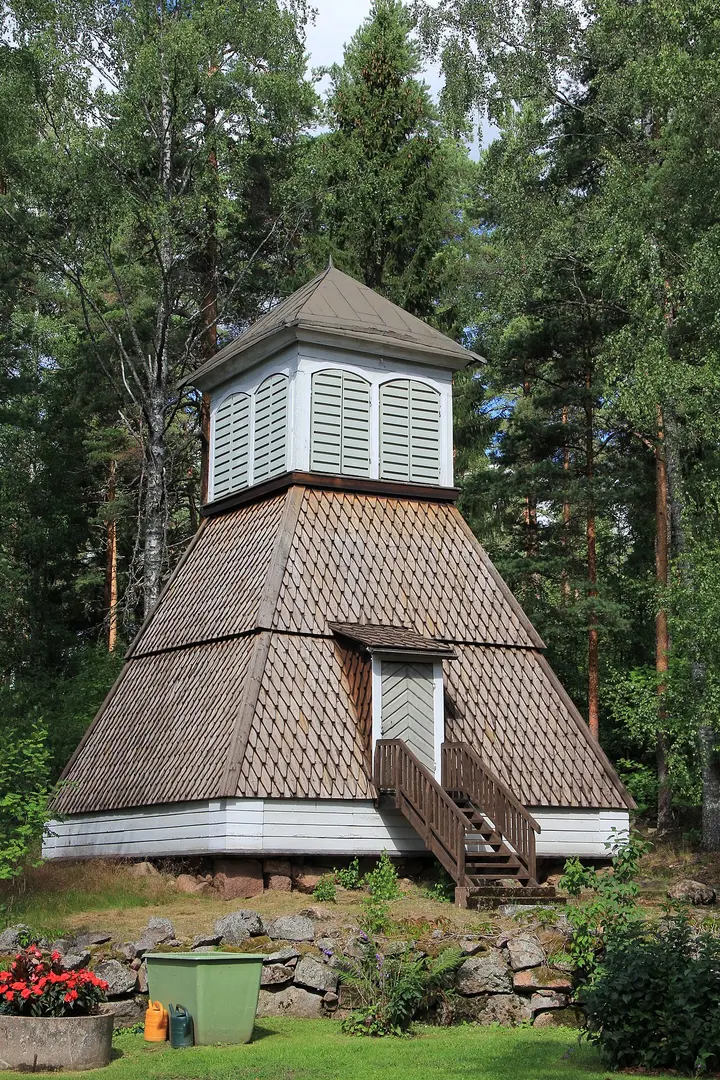 Anjala Church