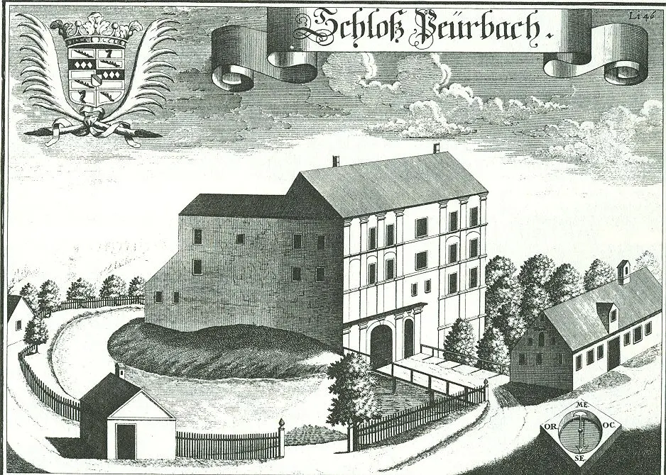 Schloß Peuerbach