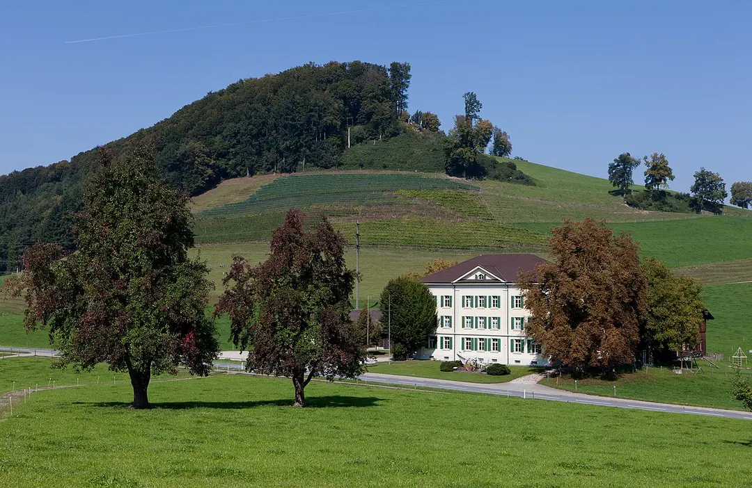 Schweizerisches Agrarmuseum Burgrain