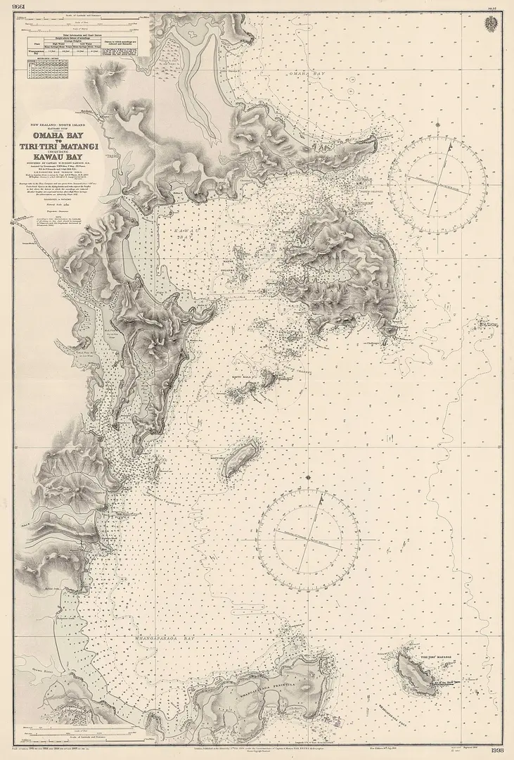 Tiritiri Matangi Island