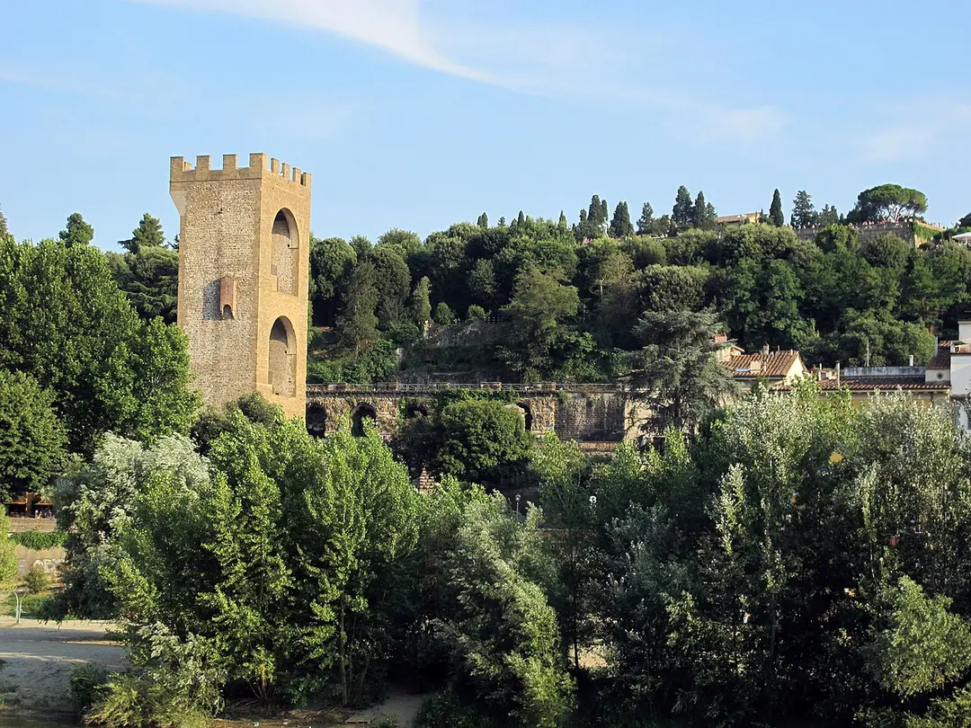 piazzale Michelangelo