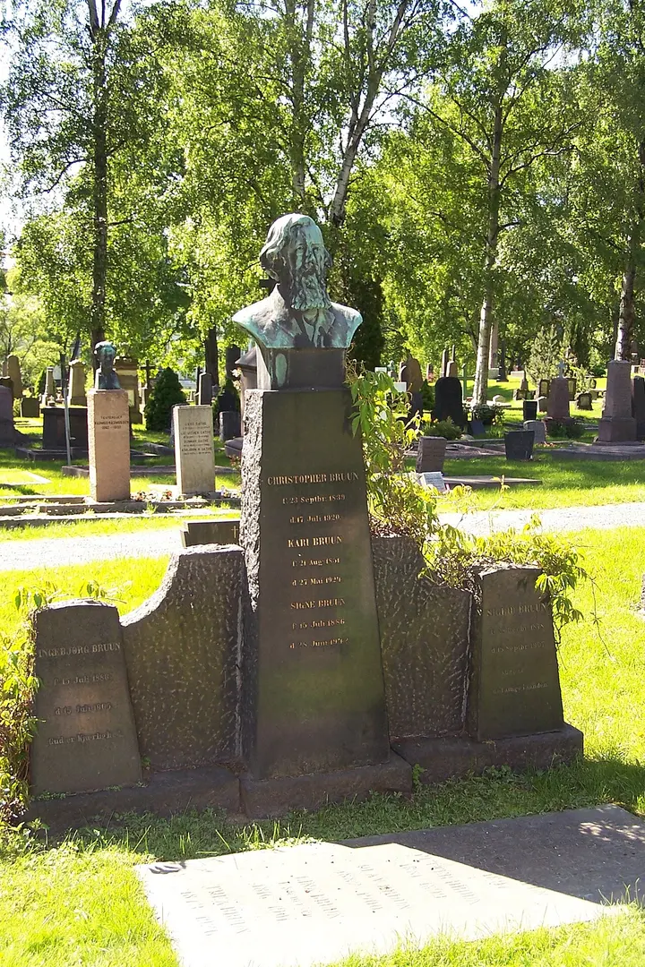 Christopher Bruun (1839–1920)