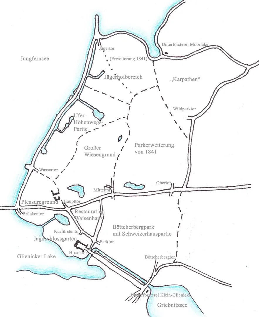 Park Klein-Glienicke