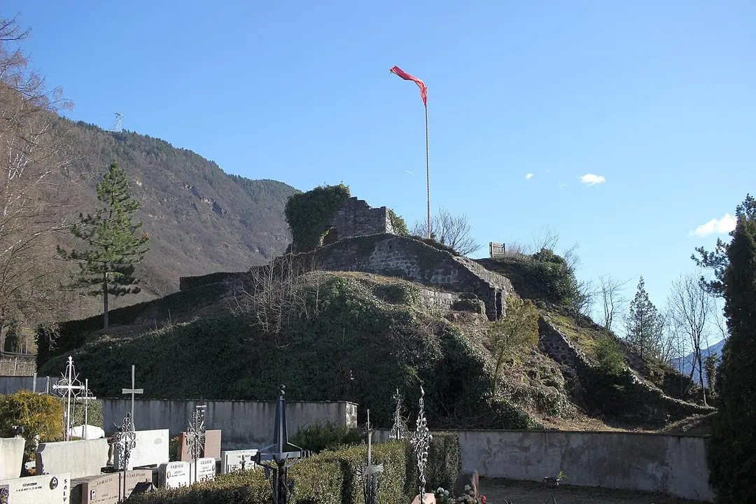 Ruine Burgstall