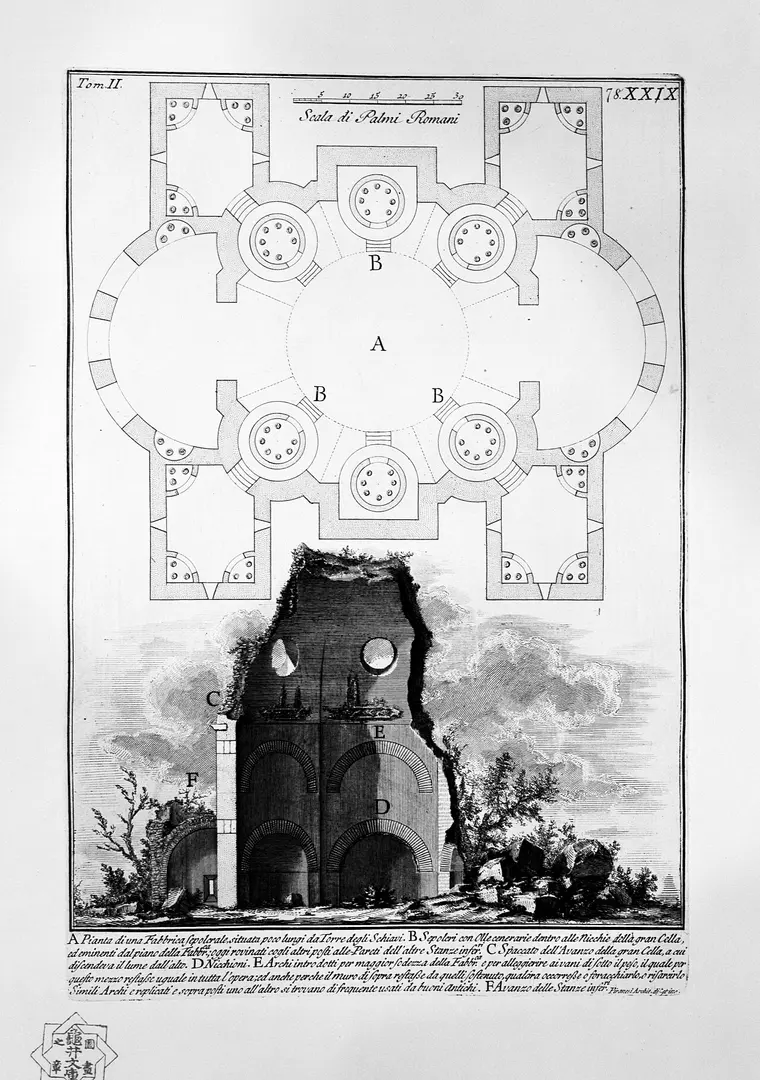 Villa Gordiani