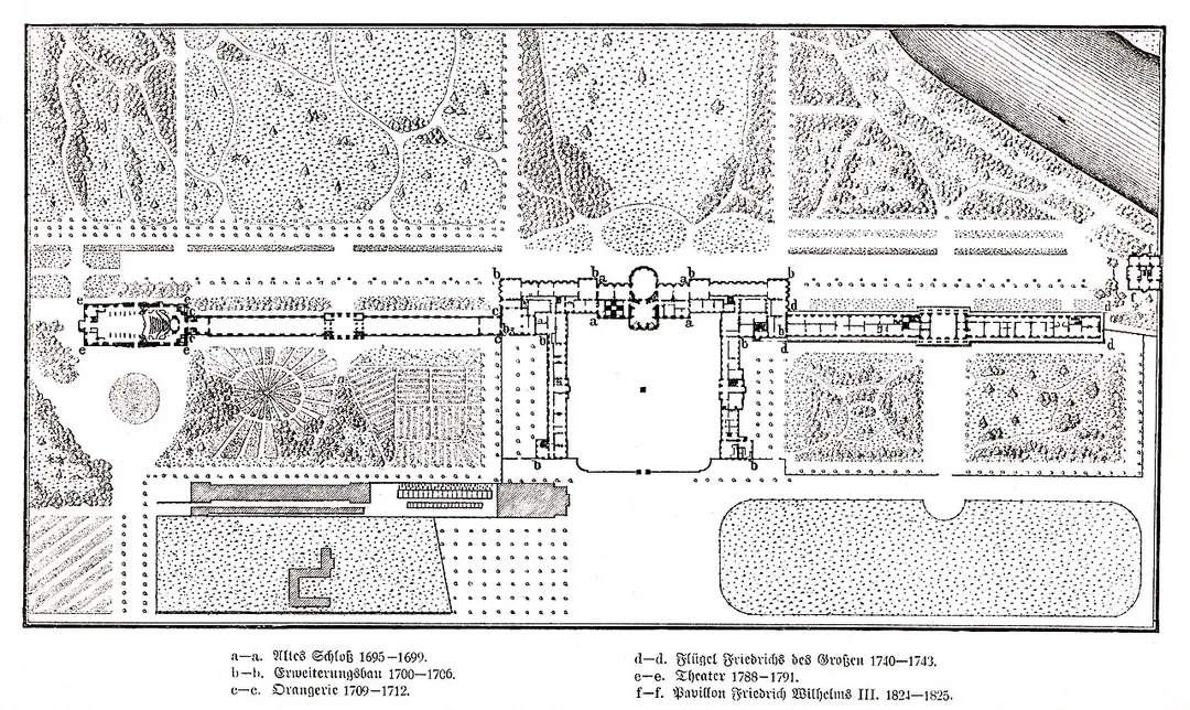 Schloss Charlottenburg